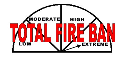 UPDATE: Total Fire Ban Remains In Effect For Muskoka:
Some areas have received some scattered precipitation while other areas received very little. 
No fires are permitted for cooking or warmth and no fireworks are allowed. #Muskoka #fireban