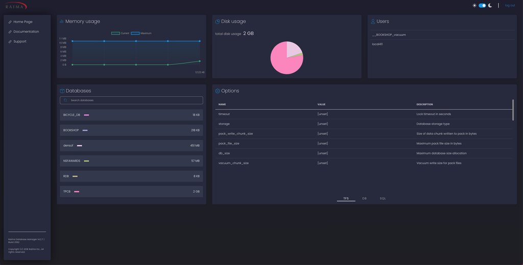 RaimaDB's tweet image. Raima Announces Release of Raima Database Manager (RDM) v15, a Powerful Embedded Time Series Database
Read more 👉 lttr.ai/hxAC
#TimeSeries #FastFourierTransformation #RaimaDatabaseManager