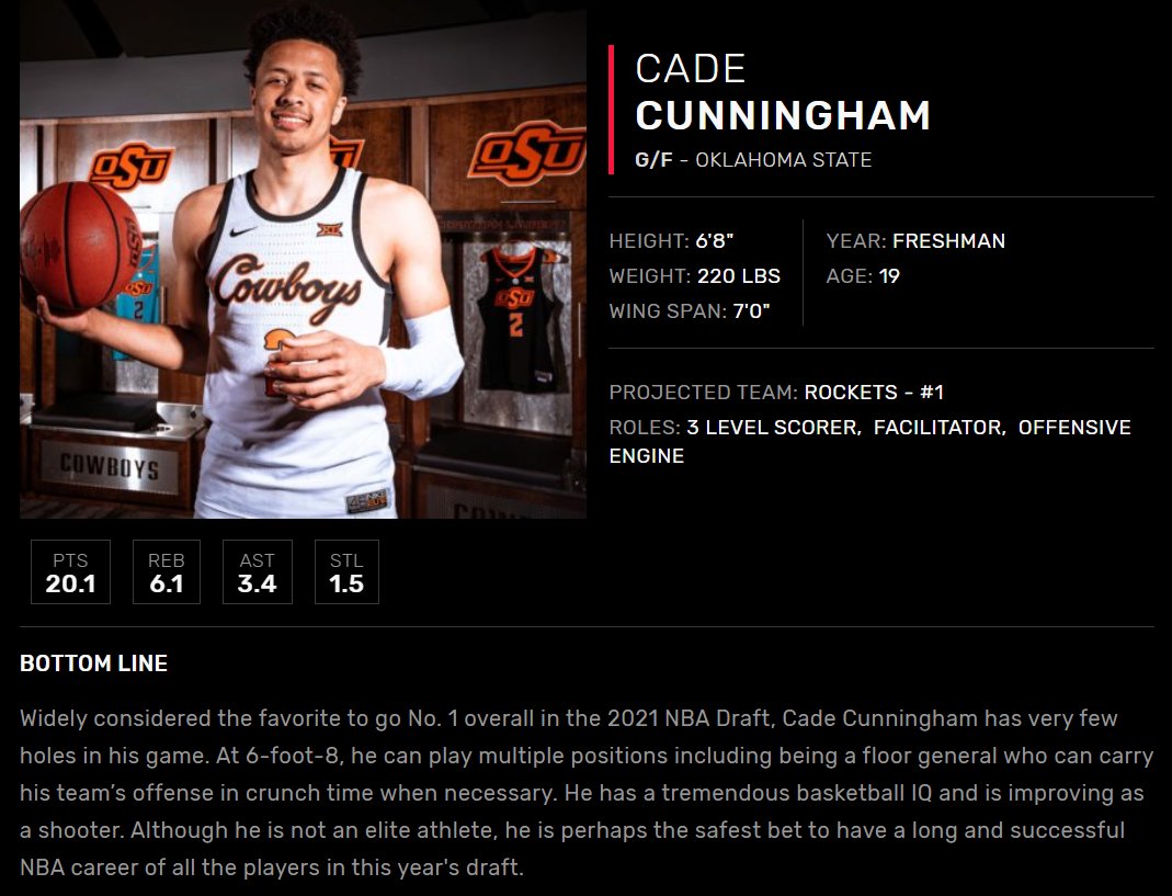 Check out @BasketbllNews's updated 2021 NBA Mock Draft page!
@MattBabcock11 and @dmurrayNBA have been traveling across the country to spend time with draft prospects and gather intel.
Click on each prospect's name to read an in-depth scouting report: https://t.co/WDm1JPc4eA https://t.co/Uz4f1eQmsF