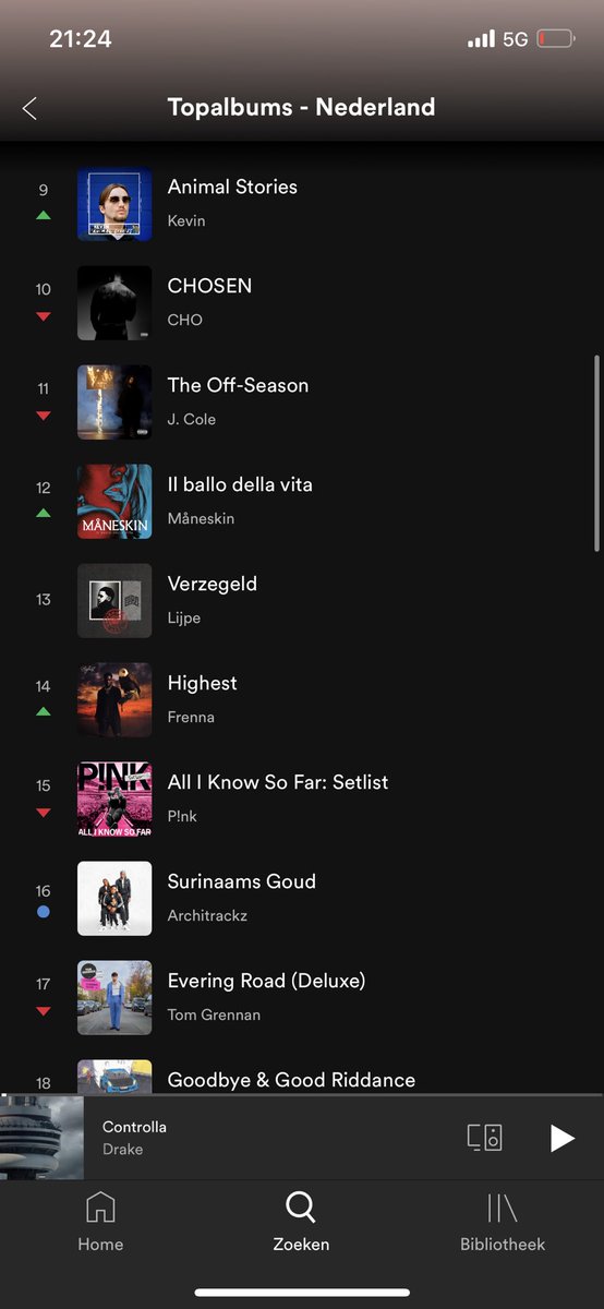 There you go pretty ✨