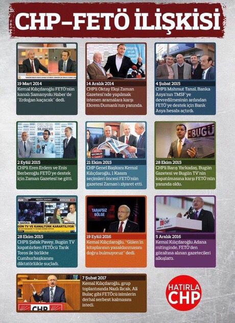 ka_sef's tweet photo. İşte CHP ve FET�� ilişkisi...

#MuhalefetinİpiKiminElinde https://t.co/2XjlCmJ1x6