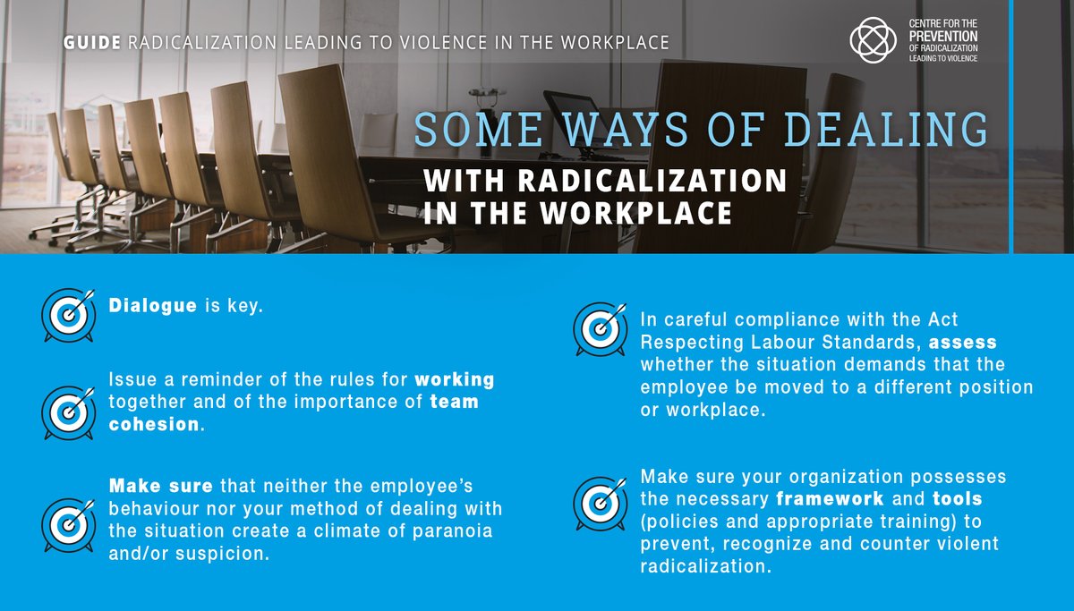Are you concerned 😧 about an employee who may become radicalized?
➡ Here are a few avenues for action taken from our guide: bit.ly/3uOYx1N 
➡To receive support and advice, ☎ our free and confidential Info-Radical helpline at 514 687-7141 #116