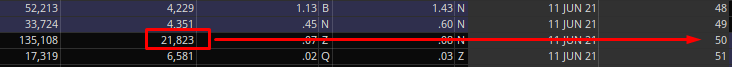 team3dstocks's tweet photo. $AMC Another one of these "weird" thu-fri "coincidences" 

closing price of $49.40 .. 

Dear $50C buyers with 21K open interest .. you guys were so close to being in the money 😂. Hold that worthless expiration for me please 👜🛍💼

#bagged
#dontStudy 

https://t.co/jXe3oPKt6S https://t.co/DF01vMeGmv