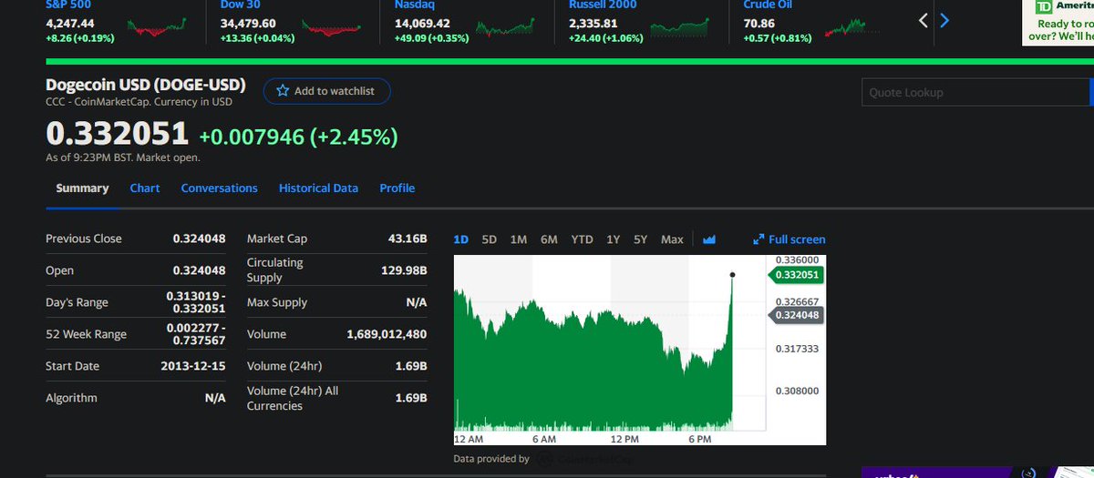 James47250684's tweet photo. @JQT_CoinLinked @JustinScerini FEED YOUR DOGE!!!! https://t.co/4jpRn65IUE