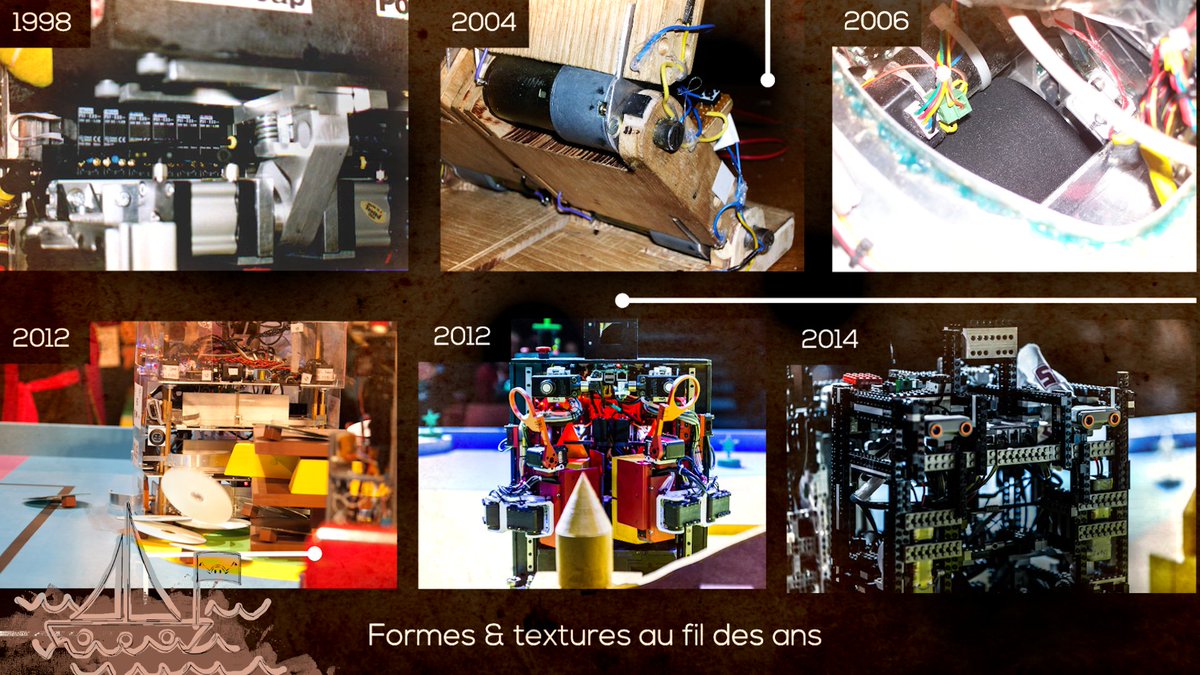 Les technologies évoluent au fil des ans, les robots aussi ! <a href="/PlaneteSciences/">Planète Sciences</a> #Retrospective #CDR21 #Robotique #Robots