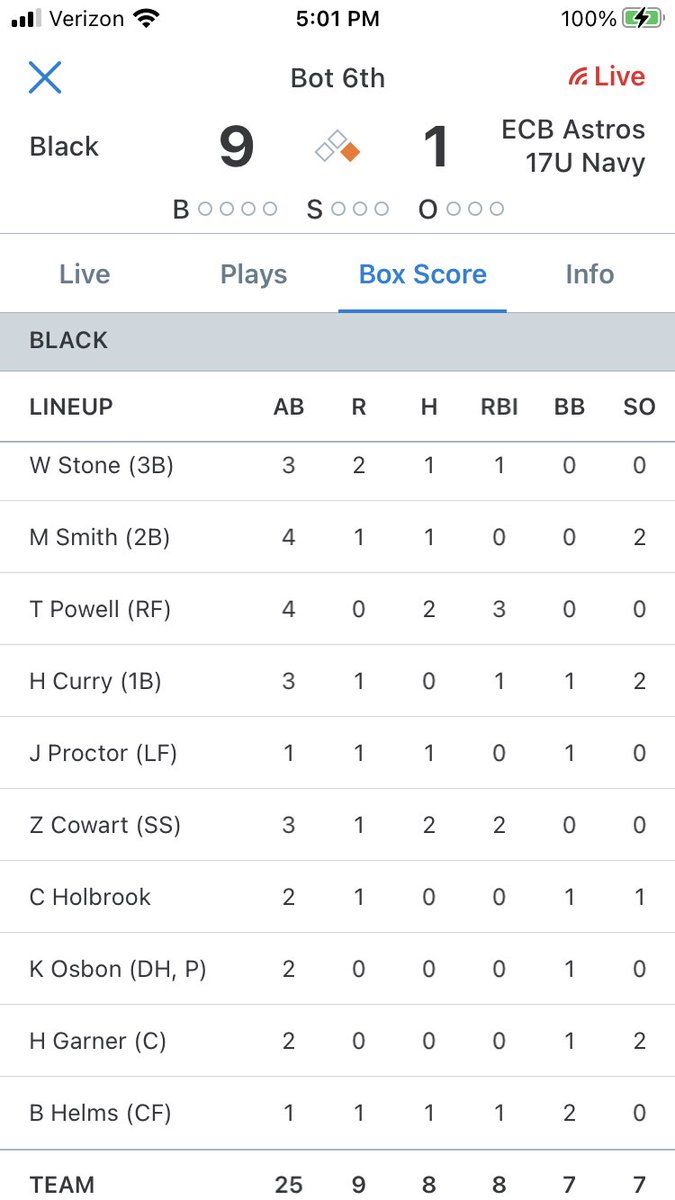 Devils17Black's tweet photo. Devils take care of business at Clemson with 9-1 win over East Cobb Astros. Powell and Cowart lead the offense, Matthews and Osbon combine 4 hitter @PowellThomas23 @Zach_Cowart18 @carsonm56190350 @osbonkeillor https://t.co/aCFxnhxQKY
