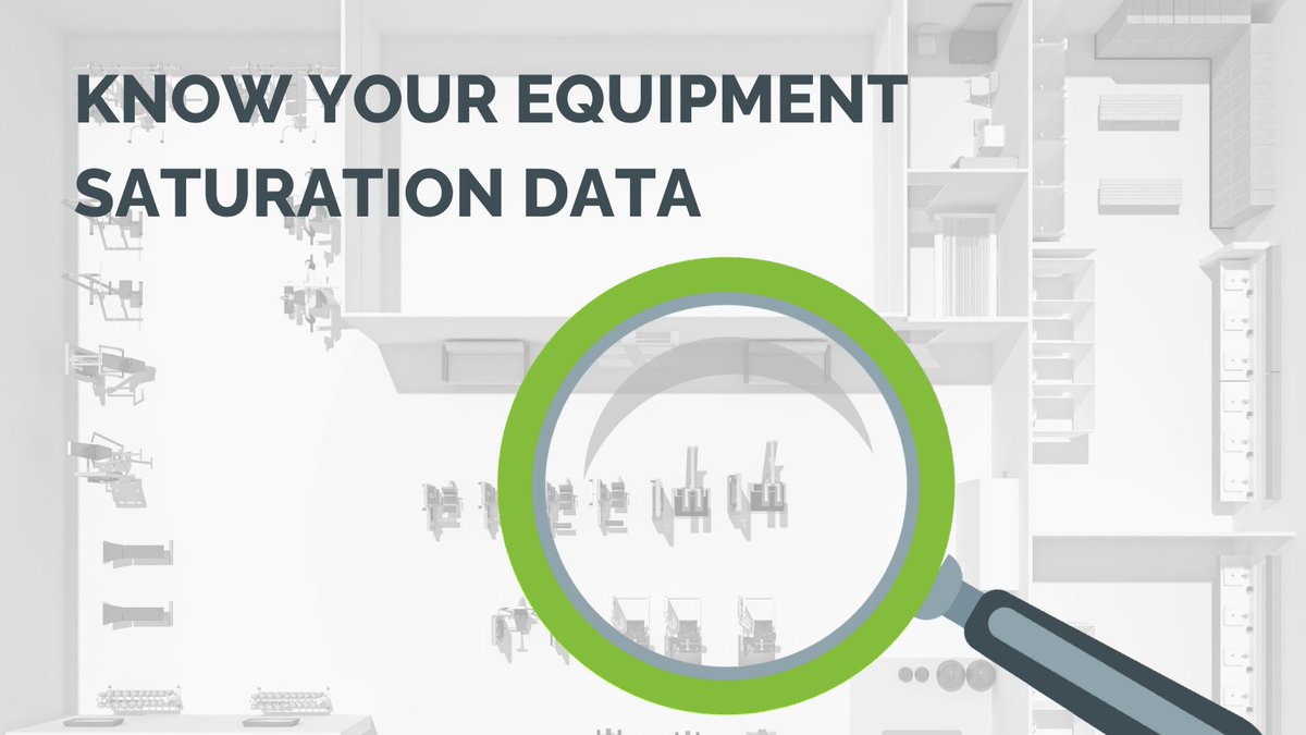 MyEcoFit's tweet photo. Don't let members walk because of long equipment wait times! Track low/high saturated equipment and remove unused pieces or add new equipment to combat long wait times. Run our new report anytime to dial in the perfect equipment saturation level. #fitness #gym #memberretention https://t.co/3iBA0Bj6kP