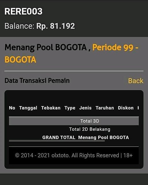 Togelterbaru - Twitter Search / Twitter