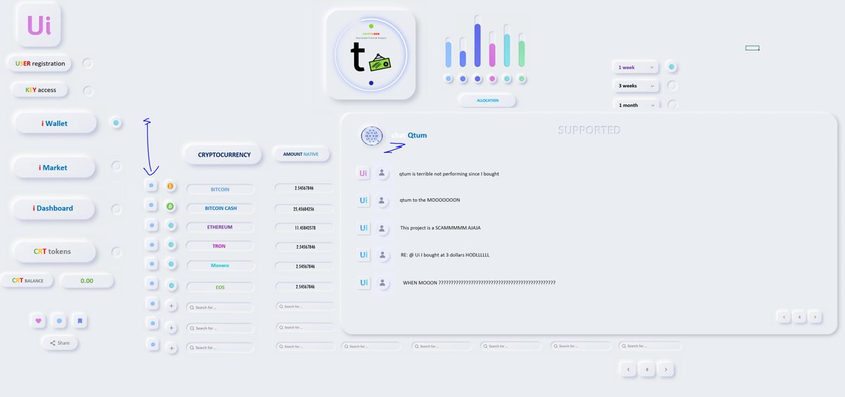 bluestats_one's tweet image. I am taking over #CryptoTwitter 😛❤️

We have a discussion board built in too

Powered by #UXTO $BTC 2.0 bchain @Qtum traded on @QiSwap #HiFi #synthetics #derivatives 

#crypto #cryptocurrency #cryptocurrencies