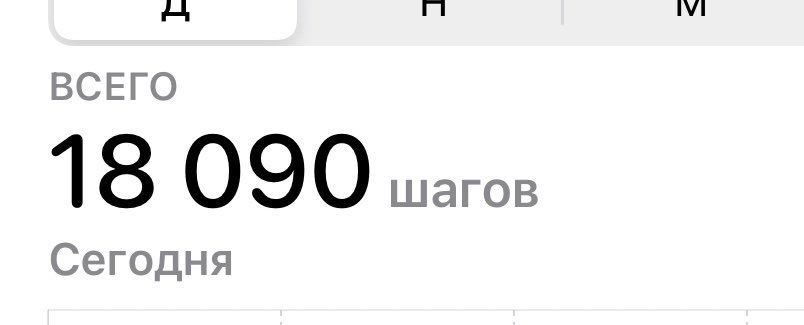 даря носов tweet media