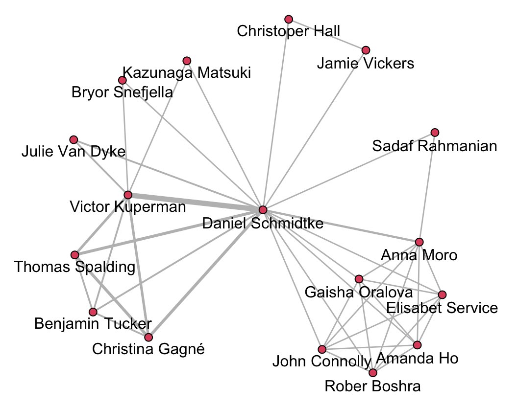 Daniel Schmidtke tweet media