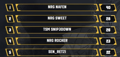 Nrg Nafen Nafengg Twitter