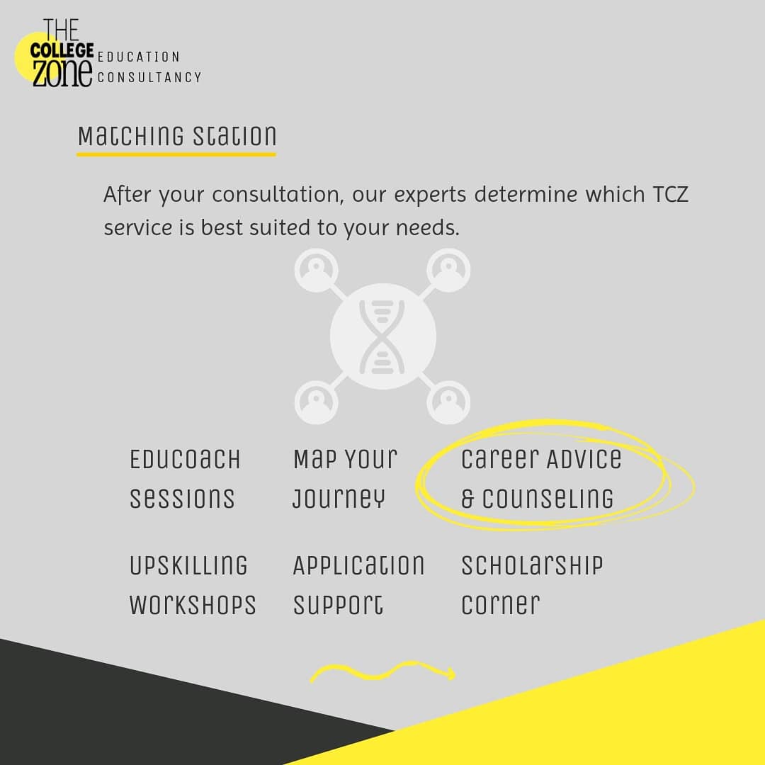 collegezone_ae's tweet photo. At @thecollegezone you really becme part of our family. We find ways to continue supporting you through the major benchmarks of your early adulthood. When you are out of college and need some advice on where to turn next, we got you.
#thecollegezone #tcz #careergoals #workwithus https://t.co/9FyXNail9B