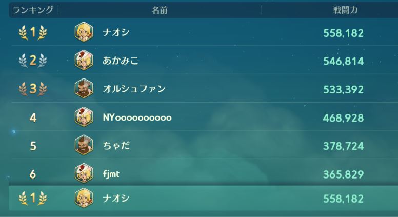 ニノクロ 育成 戦闘力55万まで育てた オリオンが一番激しいのかな ニノクロ攻略まとめgs 二ノ国 Cross Worlds