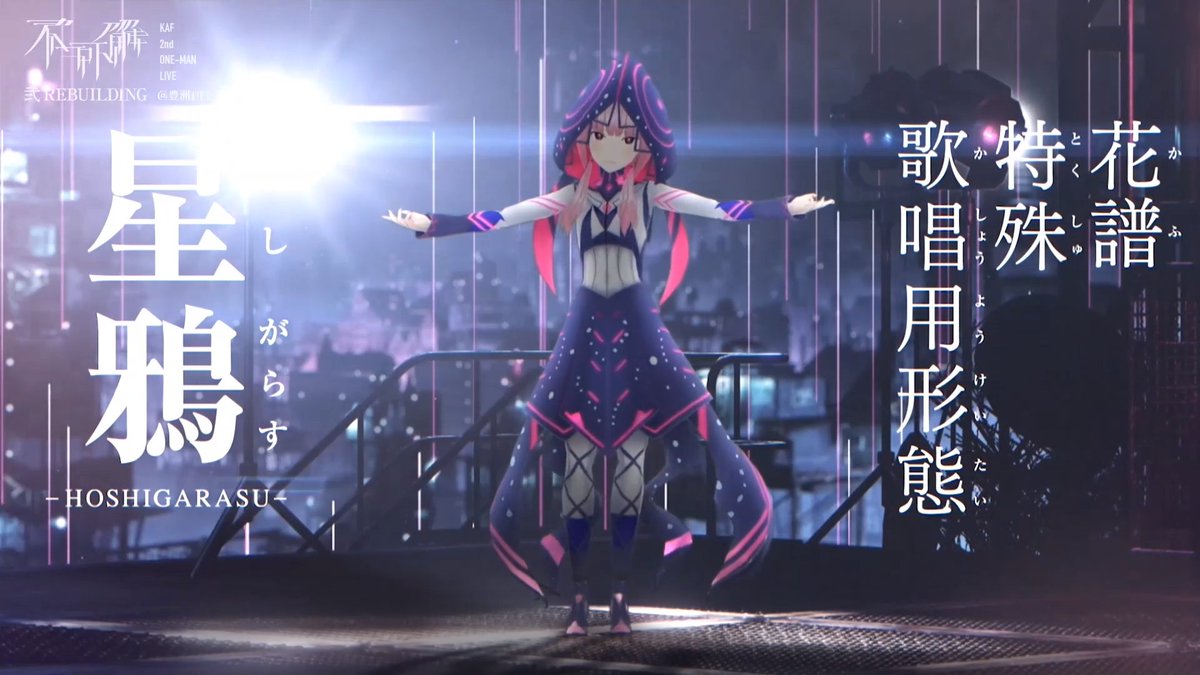 Myrmecoleon S Tweet 星鴉だあああああああああ 不可解弐rebuilding Trendsmap