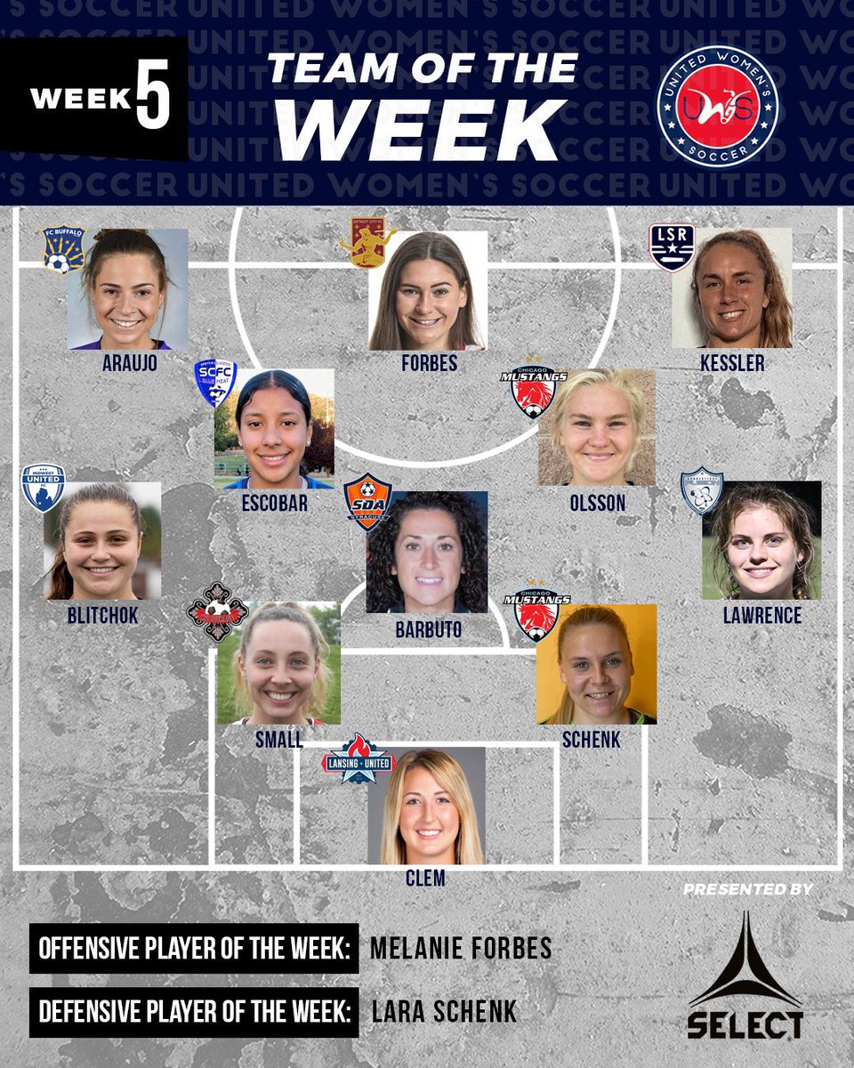 <a href="/UWSSoccer/">United Women's Soccer (UWS)</a> #totw in the #summerofsoccer! Congratulations to our players from <a href="/DetroitCityFC/">Detroit City FC</a> <a href="/SCBlueHeat/">SC Blue Heat FC</a> <a href="/MustangsSoccer/">Chicago Mustangs</a> <a href="/FCBuffaloWomen/">FC Buffalo Women</a> <a href="/LSRsoccer/">Lone Star Republic</a> @mufc_womens <a href="/SyracuseDA/">SyracuseDA</a> <a href="/thectfusion/">CT Fusion</a> <a href="/KCCourageSoccer/">KC Courage</a> <a href="/LansingUnited/">Lansing United</a> and good luck to all our clubs this weekend.