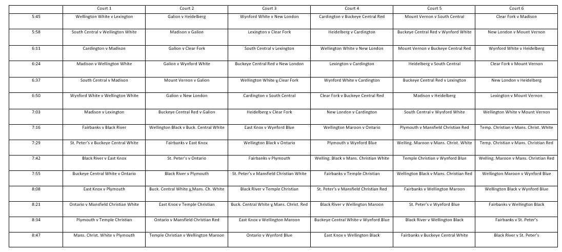 Here is the NWO 3 on 3 schedule for week #2 at Galion with <a href="/srush40/">Shani Rush</a>!