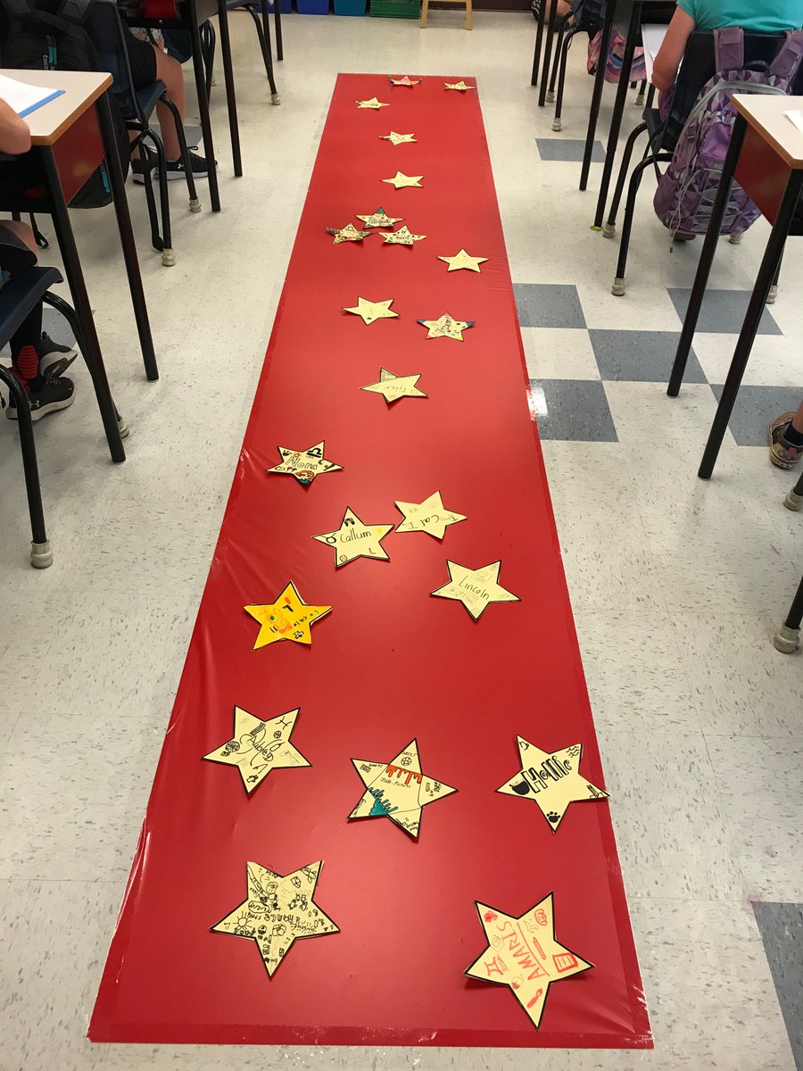 JaynePeters's tweet photo. @SH_BordenColley They did such an amazing job! The book launch was so much fun. The students loved walking, strutting, etc... down the red carpet and placing their stars. There were poetry readings, photo shoots and everyone received a bookmark of the cover. https://t.co/gyKiMF8FHO