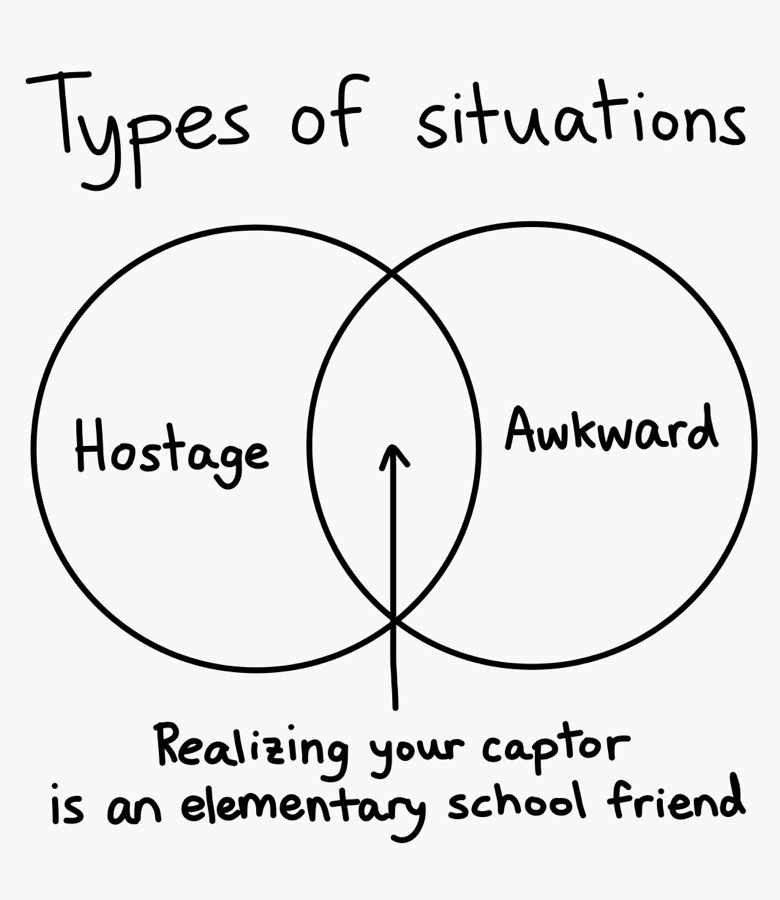 tuesdaytown's tweet photo. How's this for a class reunion?
#Tuesdaytown #comic #comicstrip #comics #webcomics #indiecomics #cartoon #art #drawing #illustration #humor #comedy #funny #jokes #joke #lol #schooljokes #funnycharts #funnygraphs #awkward #awkwardsituations https://t.co/DUunfUNeV3
