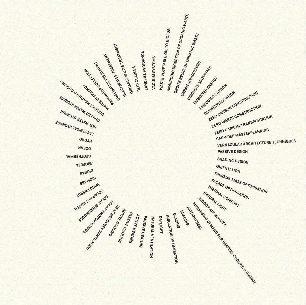 FindingInfinity's tweet image. Things we do.