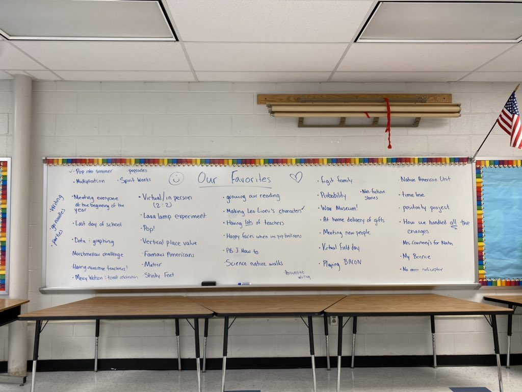 Ended this school year remembering some of our favorite parts!