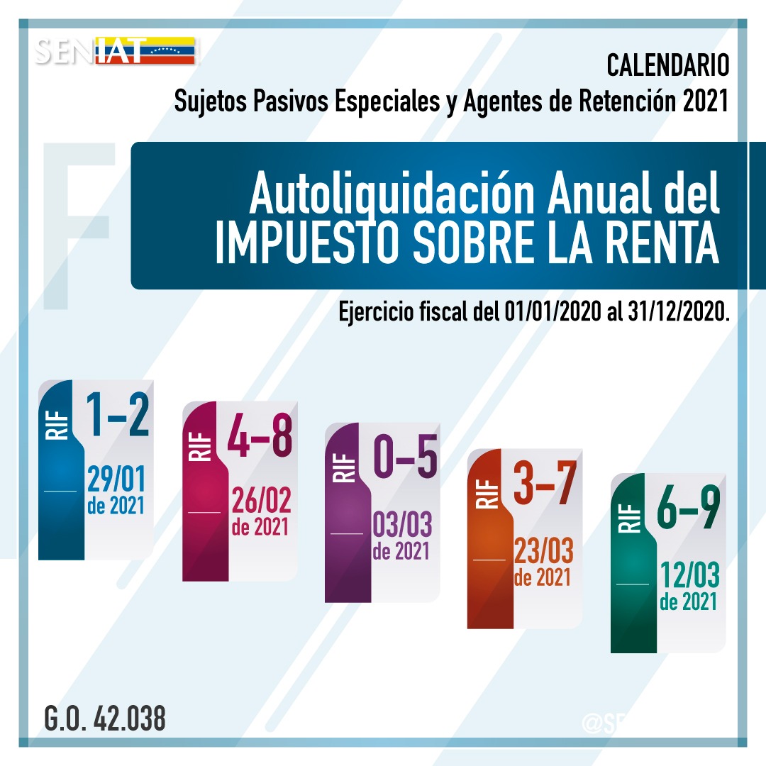 NUEVO CALENDARIO DE SUJETOS PASIVOS ESPECIALES Y AGENTES DE RETENCIÓN PARA EL AÑO 2021