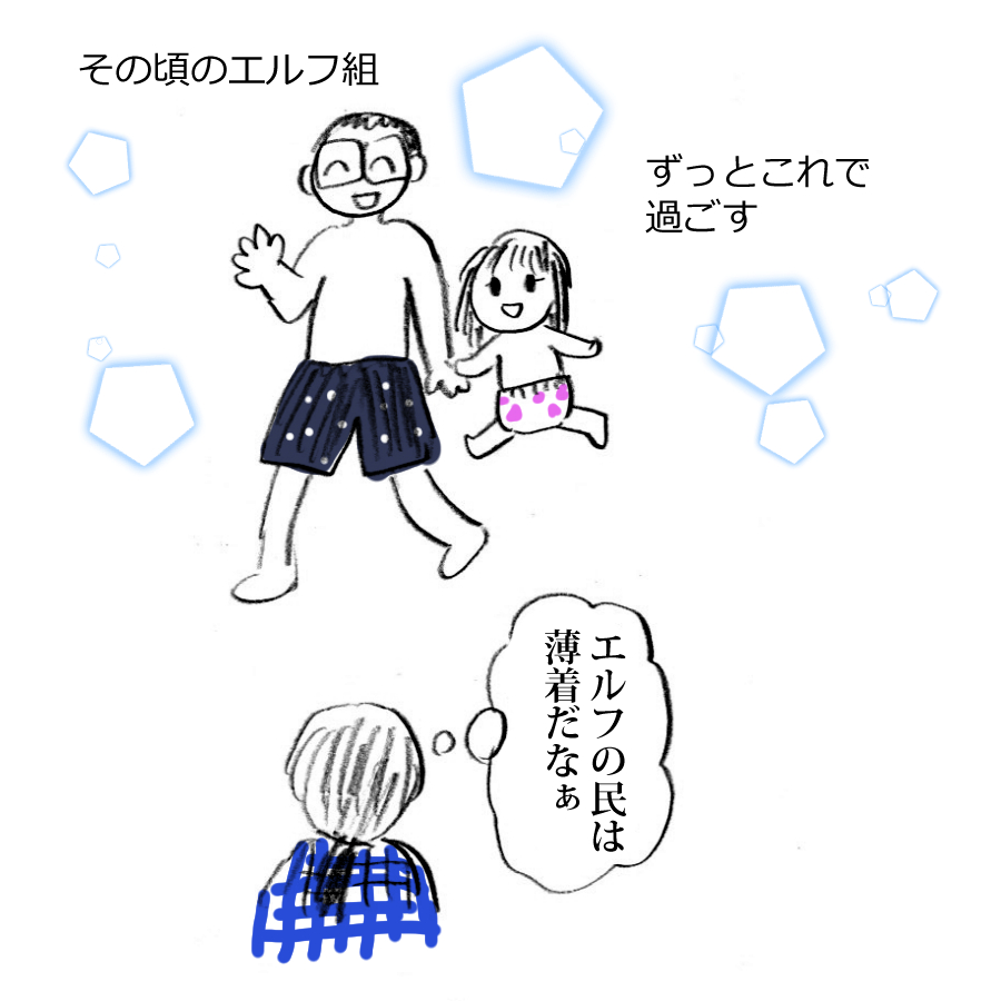 エルフの民とドワーフの民。 