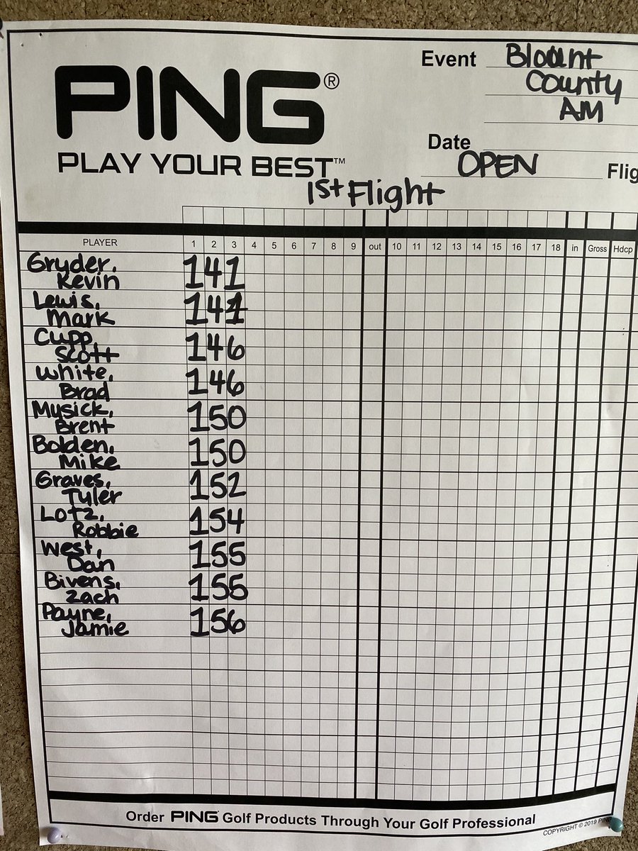 blount_golf's tweet photo. Open division scores https://t.co/1pGOG8B5cJ