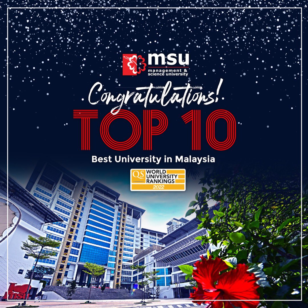 MohdShukriYajid's tweet photo. We are Top 10 in Malaysia! @MSUMalaysia is positioned among Malaysia's best universities in the QS World Univerity Rankings 2022. Thanks to all #MSUrians for this achievement. Be proud of  our commitment to quality education &amp; impacting others for better future. @MSUcollege https://t.co/ZhV3awA7Gz