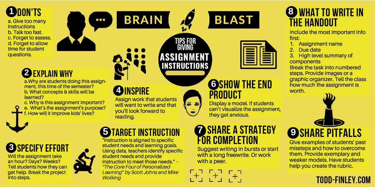 finleyt's tweet image. NEW!! Tips for Giving Assignment Instructions  |  Brain Blast

#instructions #edchat #teachers #ukedchat #teachertwitter #classroom #curriculum #principals