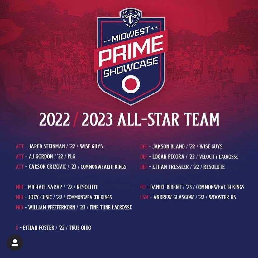 CommonwealthLax's tweet photo. Congrats to our Kings who made the All-Star team at the Trilogy Midwest Prime event!

Keep Up The Great Work!

#repKYlax #PFD https://t.co/Cf0XOkCHC9