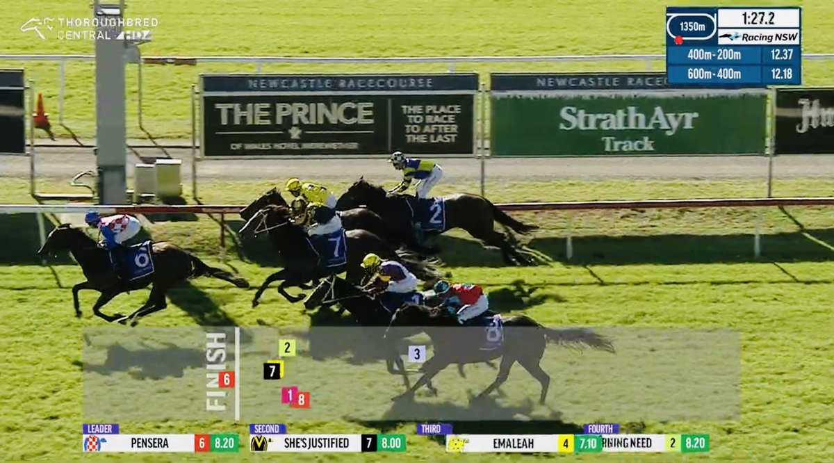 BWiddupRacing's tweet image. Good win by this daughter of #Streama onwards and upwards! Congratulations to all her connections we are thrilled for you all! Cheers @AlyshaCollett #TeamWiddup