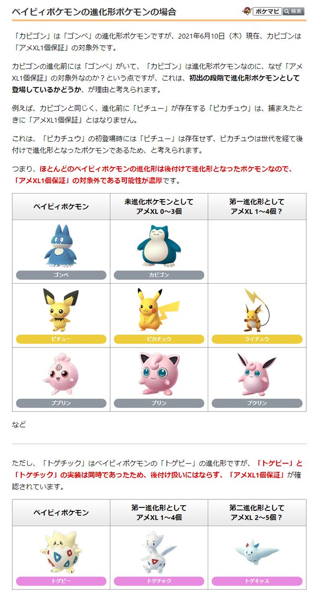ポケモンgo攻略情報 ポケマピ در توییتر カビゴンが アメxl1個保証 対象外の理由として 世代を経て後付けで進化系になったポケモンはアメxlを確定で落とすわけではない という仕様が濃厚と思われます 詳細は記事 動画をご確認ください 動画 T Co ポケモンgo攻略情報 ポケマピ در توییتر カビゴンが アメxl1個保証 対象外の理由として 世代を経て後付けで進化系になったポケモンはアメxlを確定で落とすわけではない という仕様が濃厚と思われます 詳細は記事 動画をご確認ください 動画 T Co