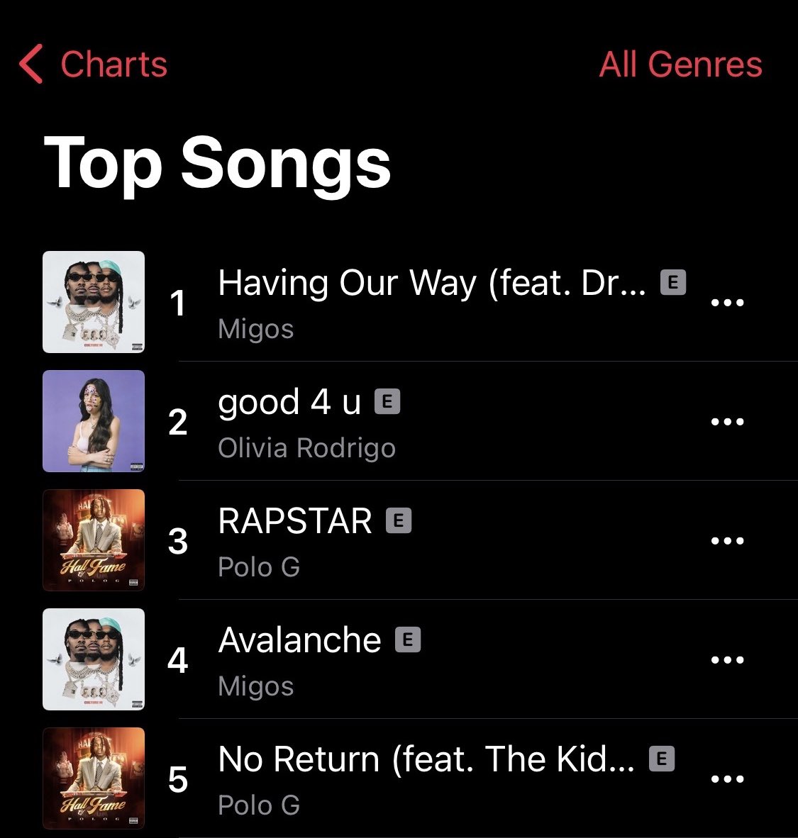 #1 Having Our Way Let's Gooooo Fam..