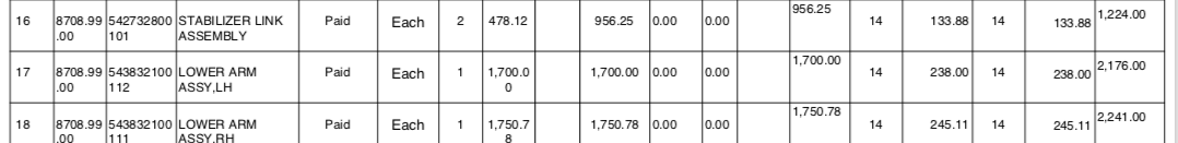 parth_barot's tweet photo. @TataMotors @NexonTataMotors @TataNexon  Why are charging for parts when i have  bought Extended Warranty as well as P2P. you make us buy all the things then makes us pay for this too ??not fair . please be fair while selling P2P &amp; extended warranty https://t.co/GYzbYQ1sYq