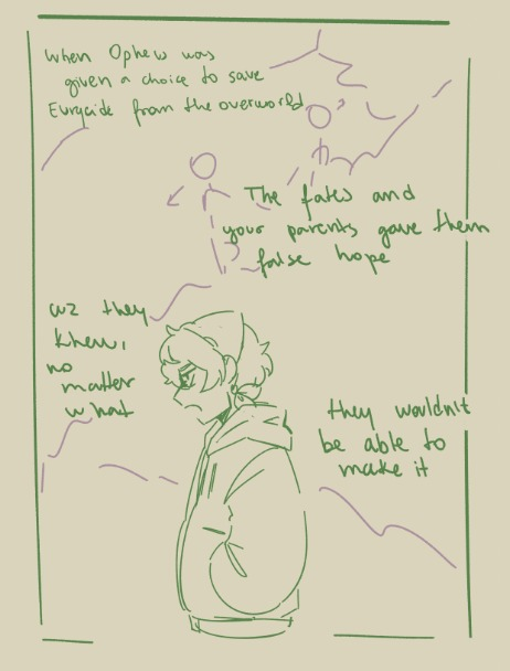 HERE IS THE COMIC DRAFT THAT I DID TO MAKE @xMaruu11 CRY B), i'm sorry for the bad handwriting
#ranboofanart #tubbofanart (1/2)