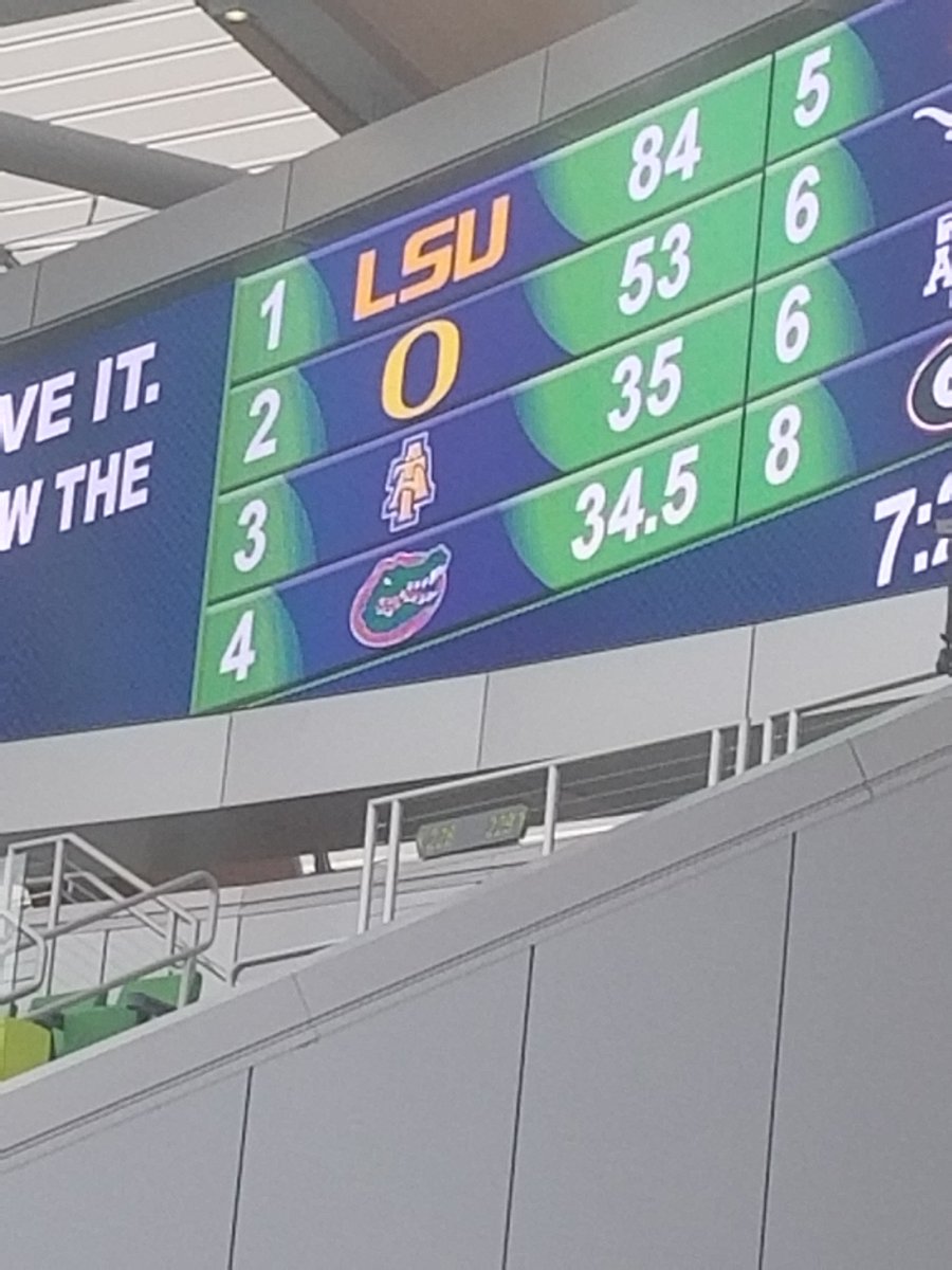 MarsSatchmo's tweet photo. #Aggies
#4HunnaGang
@CoachDPolite @AttyCamm @DragonflyJonez https://t.co/F9348sHm3W