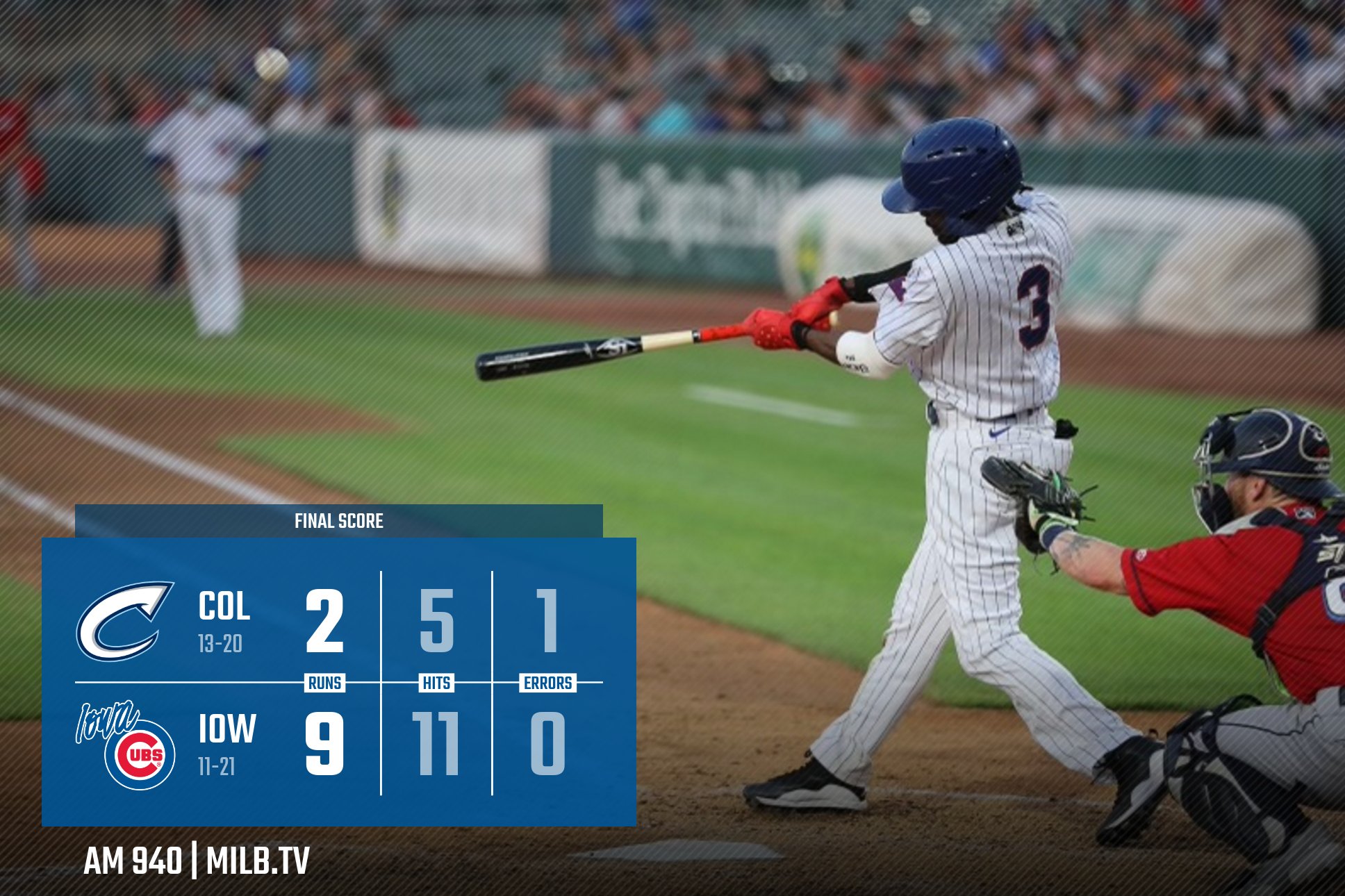 Iowa Cubs On Twitter Two Kinds Of Friday Night Fireworks At Principal iowa-cubs-on-twitter-two-kinds-of-friday-night-fireworks-at-principal