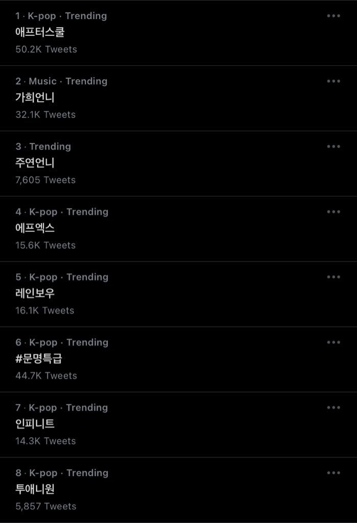 JaeKyung__K's tweet photo. last night, #레인보우 was trending on MelOn realtime chart and twitter. I am indeed happy, hope we can perform on stage again like 9Muses, 2PM 선배님 and After School 선배님. 💗 https://t.co/P9ncXAVWup