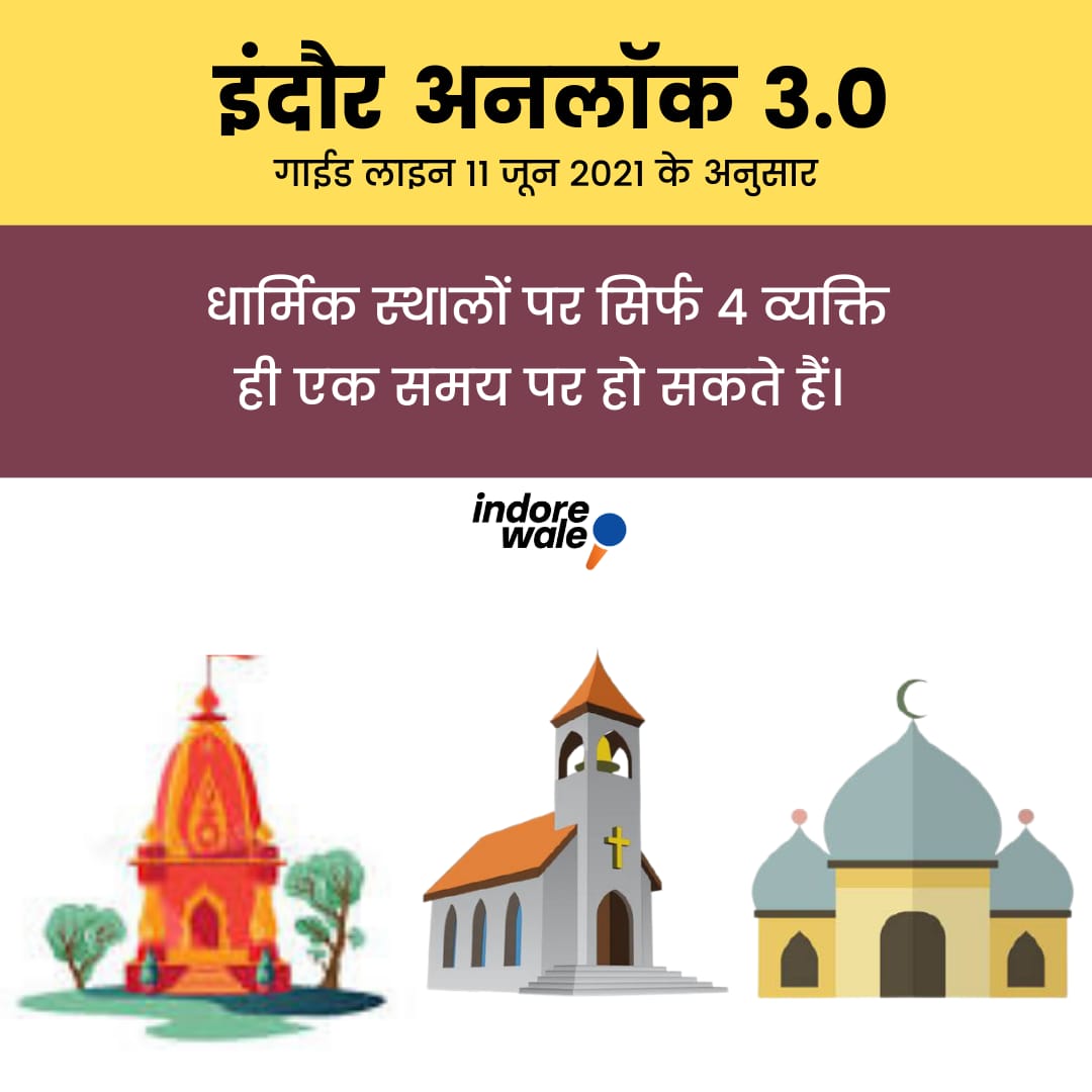 projsindore's tweet photo. इंदौर अनलॉक 3.0 की गाइड लाइन के अनुसार धार्मिक स्थलों पर सिर्फ चार व्यक्ति ही एक समय पर हो सकते हैं। #UnlockGuideline #unlockindore #COVID19 https://t.co/U9PZz0BCNM