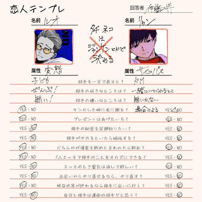 恋してのtwitterイラスト検索結果