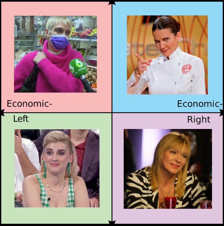 nic0nadie's tweet photo. A esto lo he llamado el Diagrama Samantha. https://t.co/YjSsRvpVkX