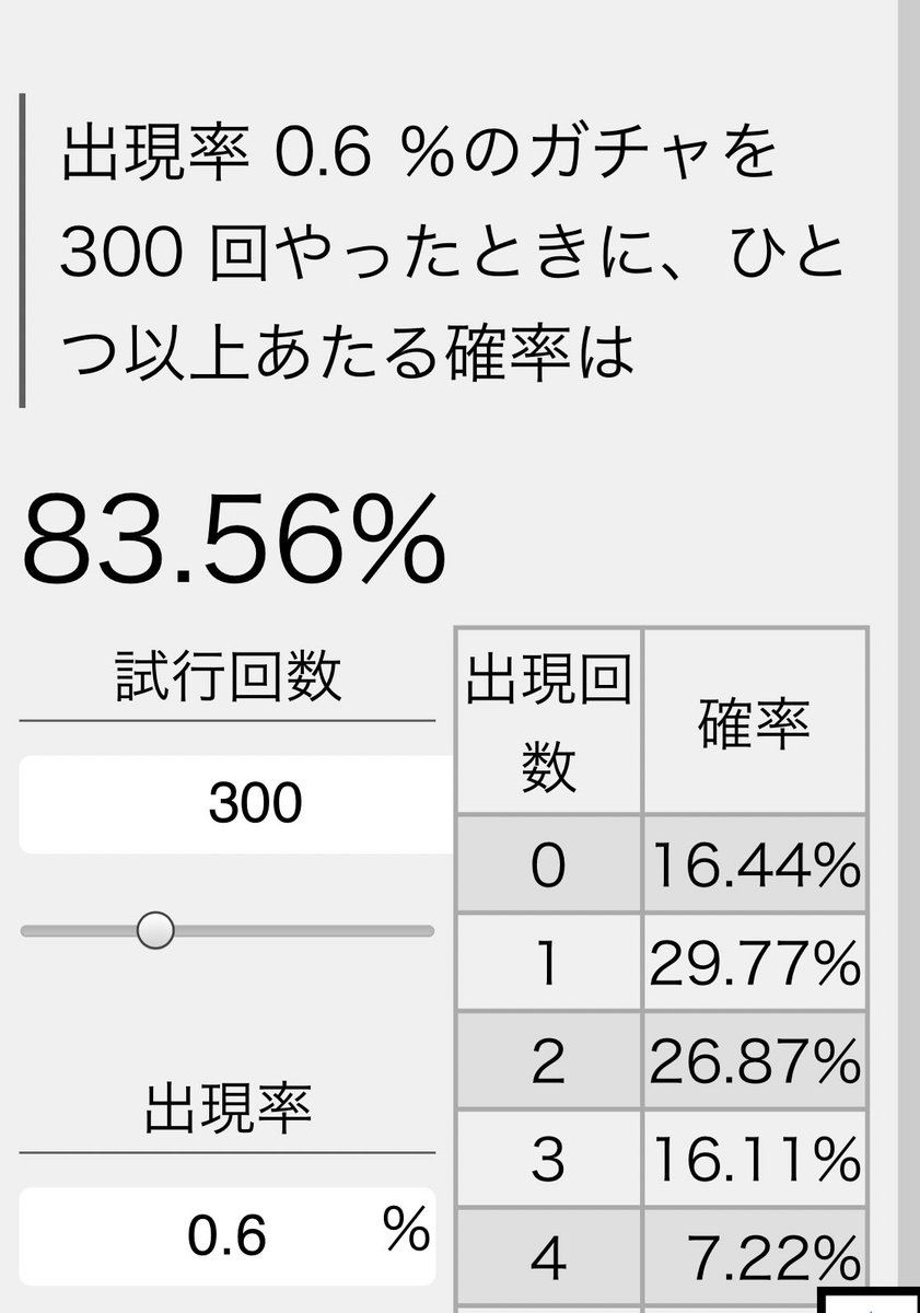 うらら ポケモンgo Urr2nd Twitter