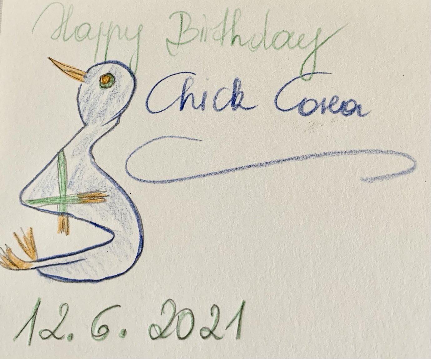 Morning drawing, 12.6.2021, Happy Birthday Chick Corea 
