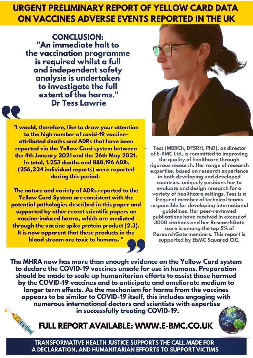 . URGENT: Prelim report by Dr Tess Lawrie @EvidenceLimited on adverse events reported in UK. Equally relevant to #SouthAfrica. Call for halt & support endorsed by THJ. @ShabnamPalesaMo @PierreKory @Tsholedi_01 @CundillScotty @veryvirology @AI_Clayton @Drs4CovidEthics. RT Global