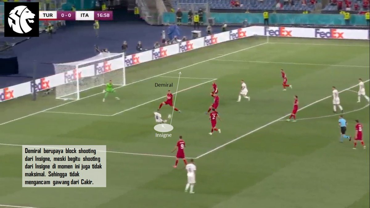 #EUROSF - Turki bertahan dgn banyak pemain, Inisgne mencoba bongkar pertahanan Turki. Kerjasama nya dgn Berardi mampu hasilkan peluang, meski belum dapat berbuah gol. Apakah Italia hanya superior ketika menyerang?

Simak THREAD berikut ini

Big thanks buat yg sudah retweet &amp; like