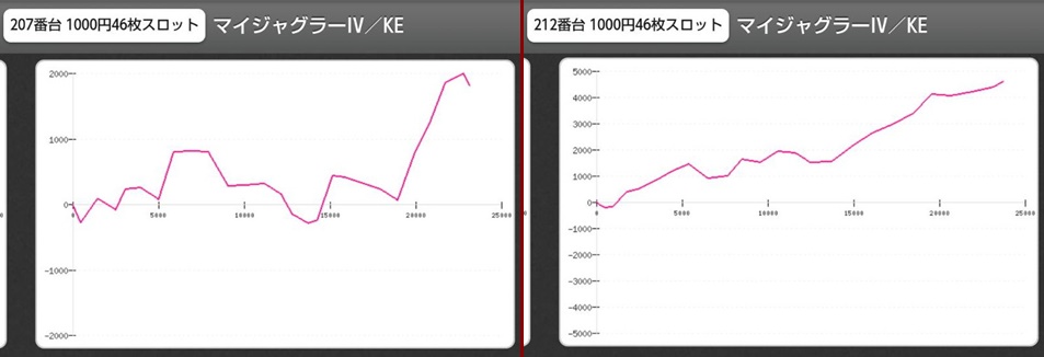 静岡スロット8192流 Shizuokaslot Twitter 静岡スロット8192流 Shizuokaslot Twitter