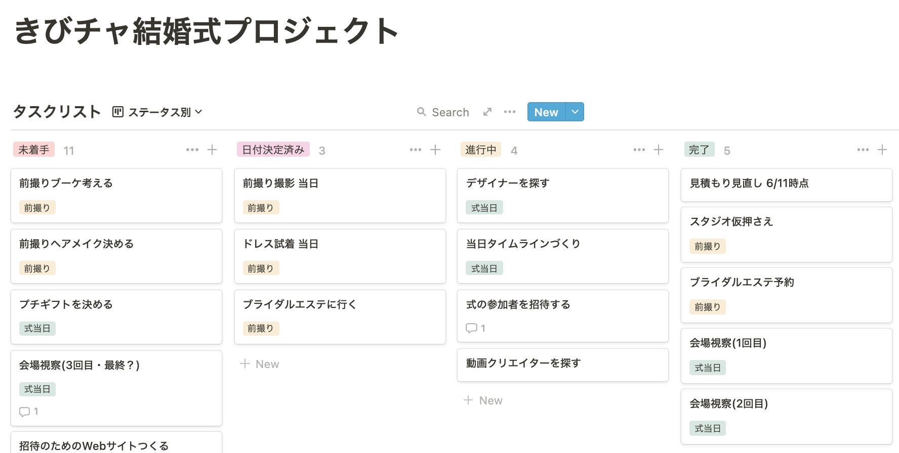 チャーリー Notionでタスクリストをつくりはじめた 結婚式ってほんとにいろんな人が関わる一大プロジェクトだな きびチャ結婚式 T Co S8lzfuetwn Twitter
