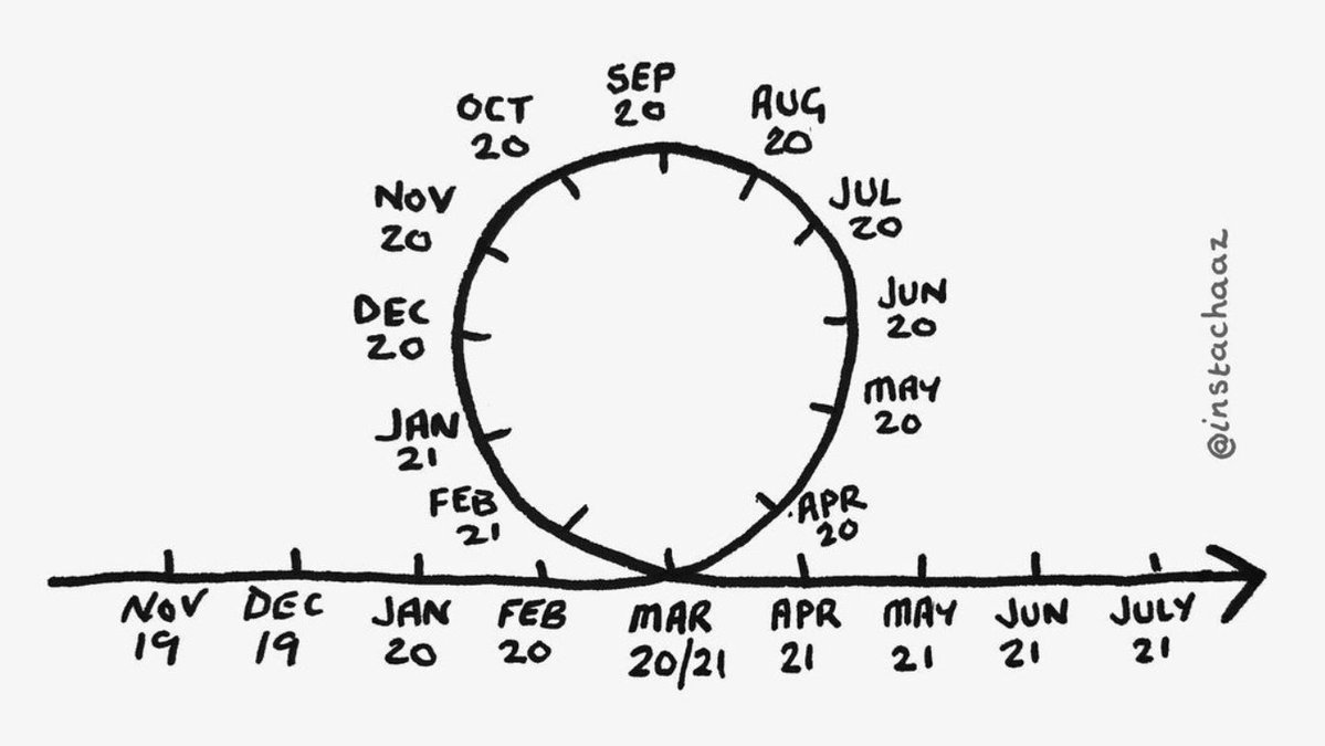 Pues aquí estamos de nuevo... tarugoconf.com