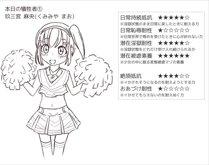 もうこれだけでエロい…!
#エロステータス #落書き 